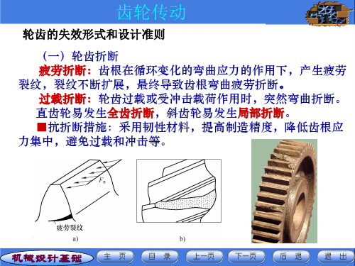 齿轮传动课件