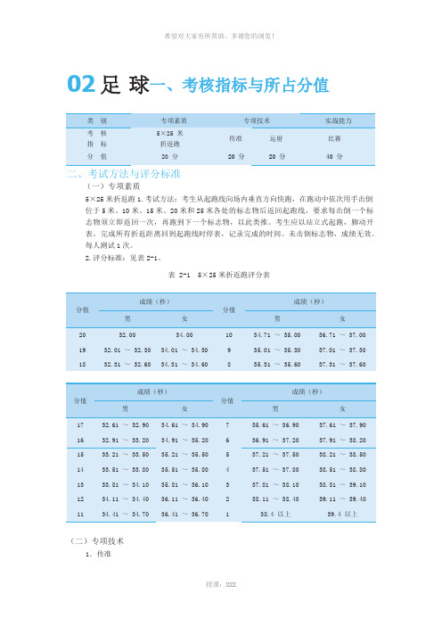 2017足球竞赛考核细则