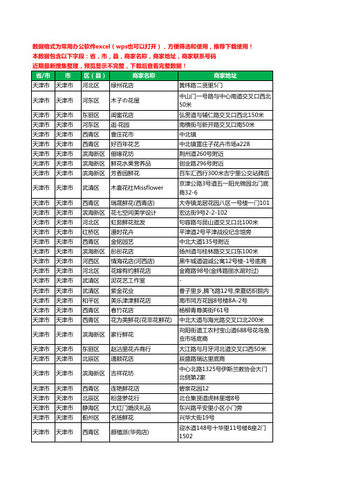 2020新版天津市花卉工商企业公司商家名录名单联系电话号码地址大全1770家