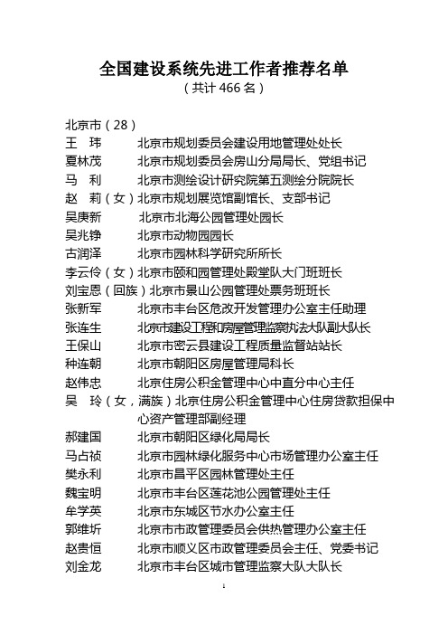 全国建设系统先进工作者推荐名单