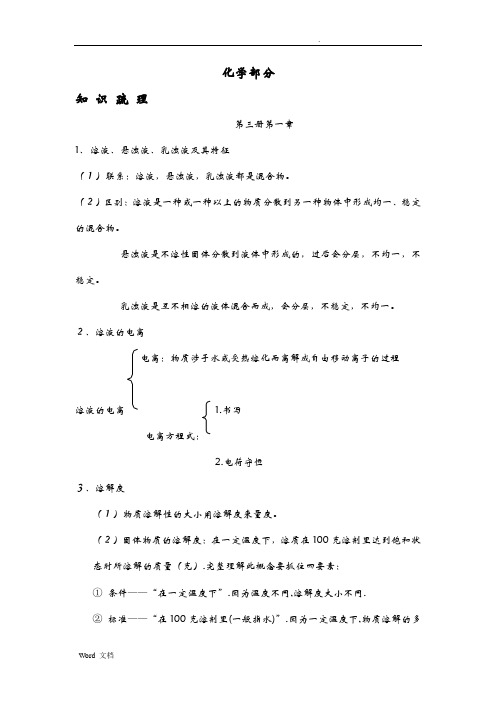 深圳初中化学中考知识点
