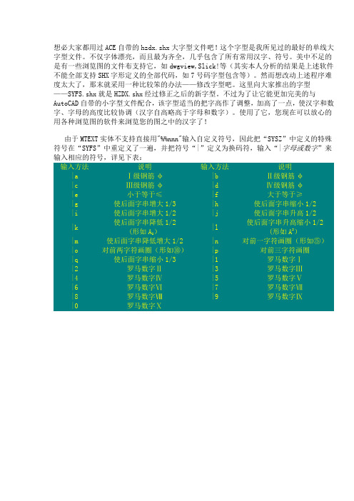 CAD常用字体