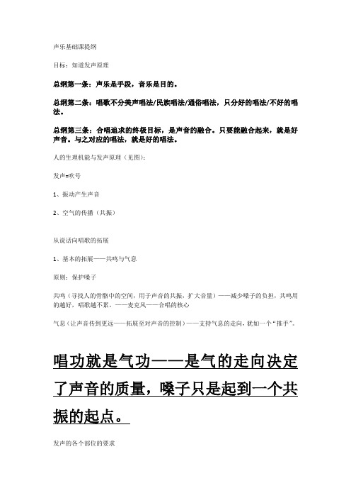 声乐基础课提纲
