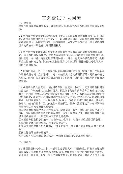 注塑7大要素