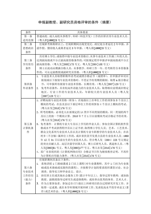 申报副教授、副研究员资格评审条件摘要