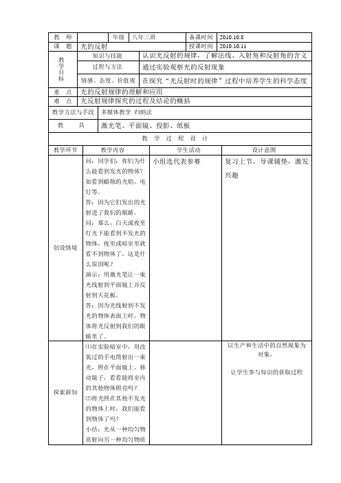 2.2光的反射