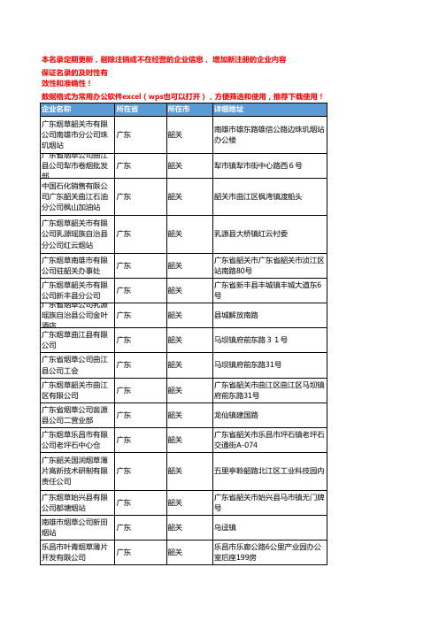 2020新版广东韶关烟草企业公司名录名单黄页联系方式大全101家