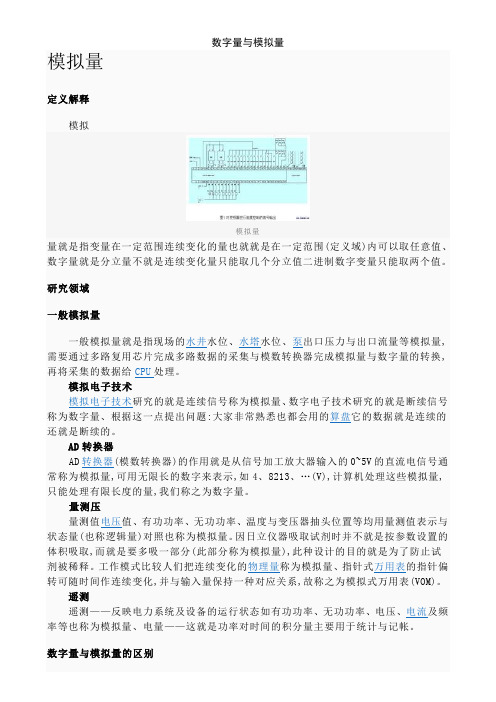 数字量与模拟量