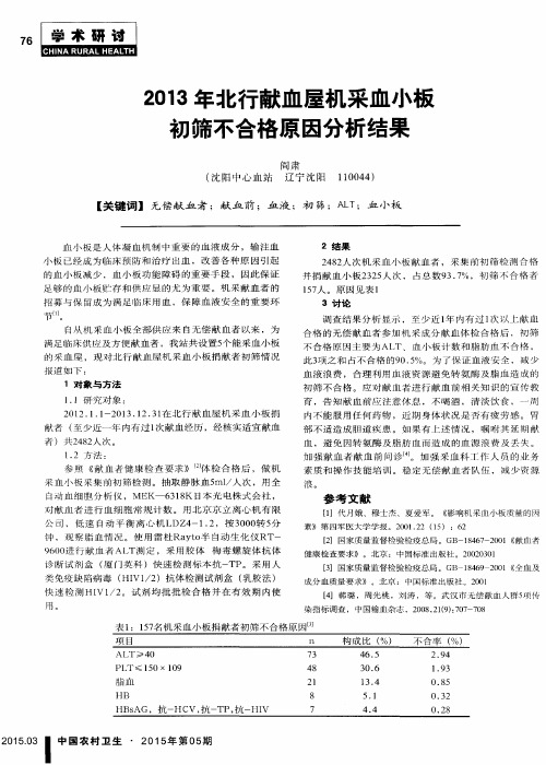 2013年北行献血屋机采血小板初筛不合格原因分析结果