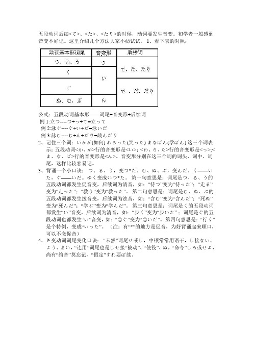 日语五段动词