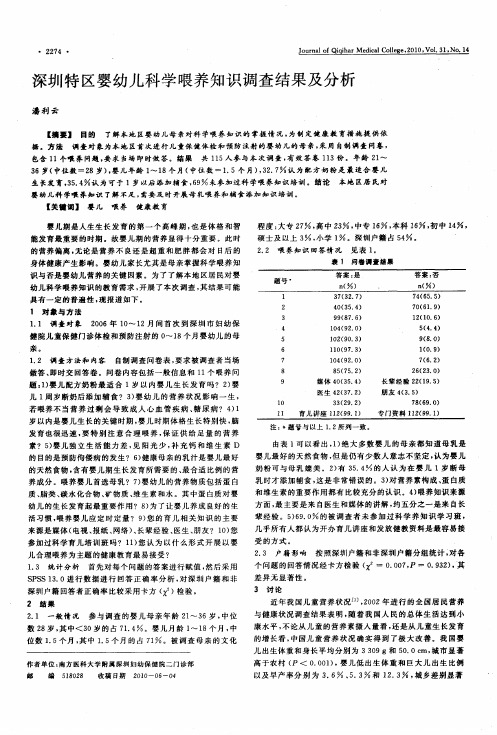 深圳特区婴幼儿科学喂养知识调查结果及分析