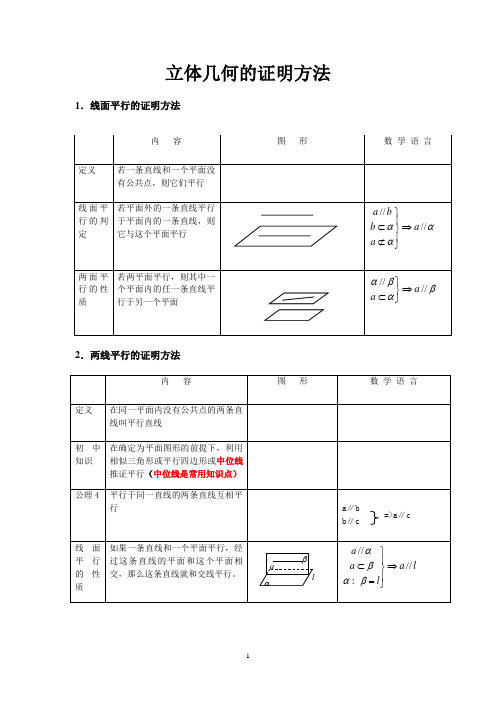 立体几何的证明方法
