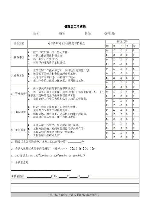 管理员工考核表