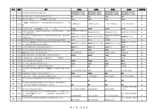 ATA-对公条线理论题库(最新版)