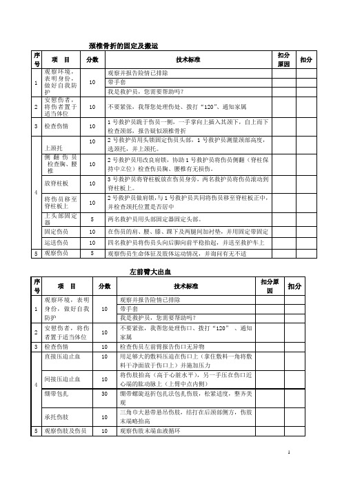 止血包扎、固定搬运操作及评分标准