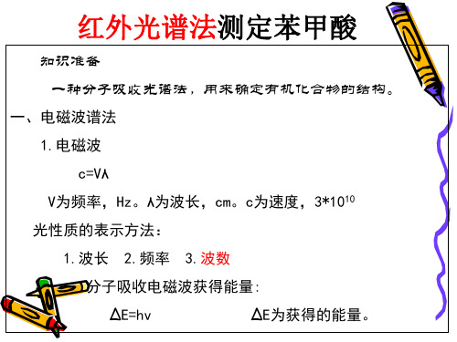 红外光谱法测定苯甲酸