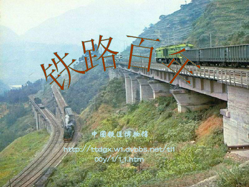 中国铁路百年(1)