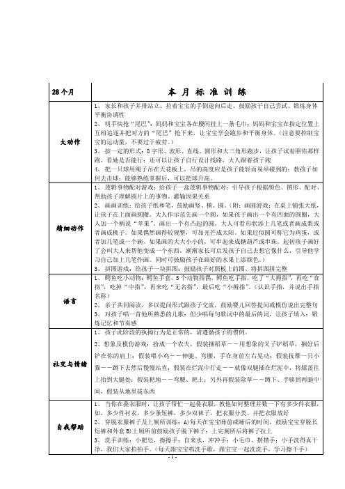 28个月宝宝早教指导表