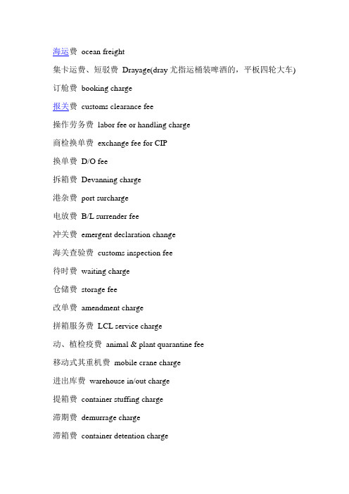 2019-2020年整理海运附加费明细汇编