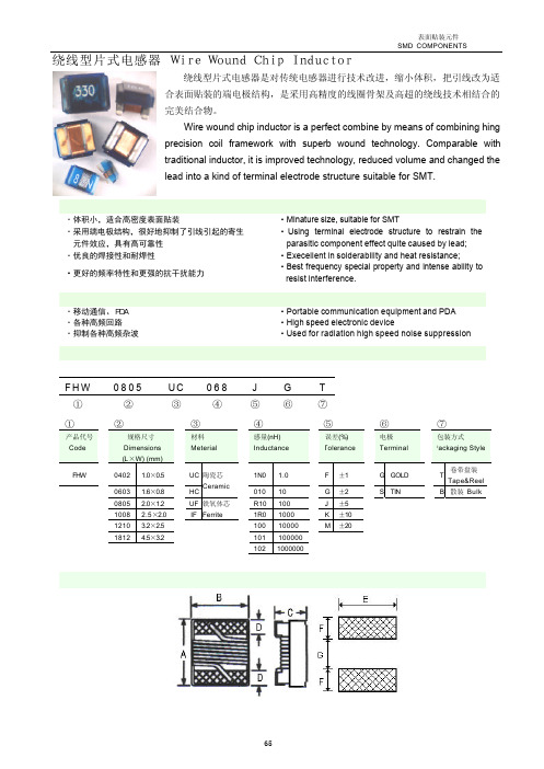 贴片电感规格书