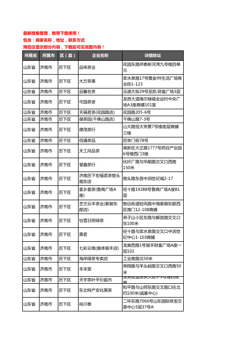 新版山东省济南市历下区茶具企业公司商家户名录单联系方式地址大全268家