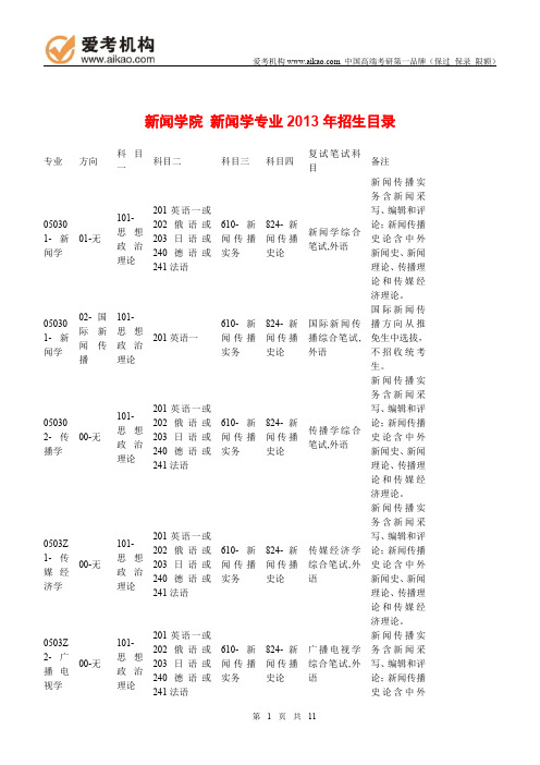 2015中国人民大学 新闻学考研 招生人数 参考书 报录比 复试分数线 考研真题 考研经验 招生简章