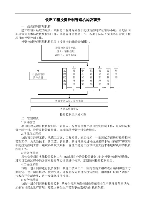 铁路工程投资控制管理机构及职责