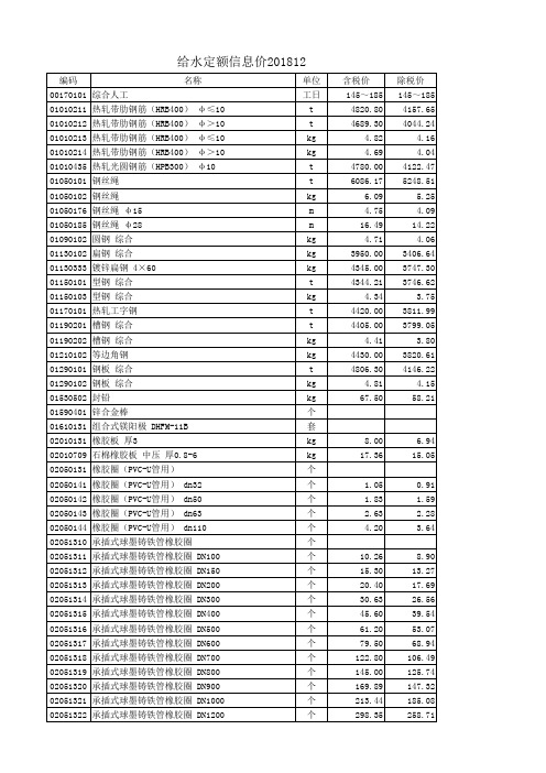 上海水协2018年12月份《给水工程专用材料价格信息》