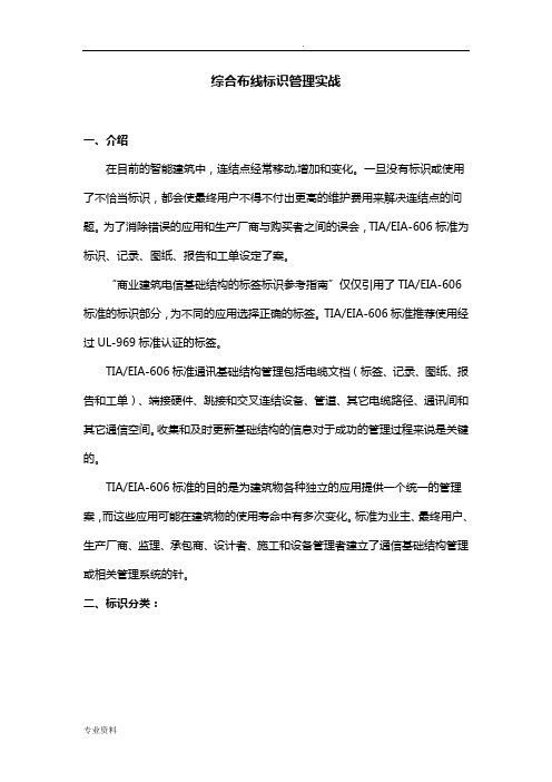 综合布线标识管理实战