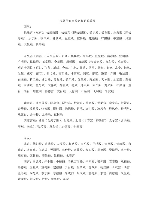 汉朝所有宫殿名和妃嫔等级