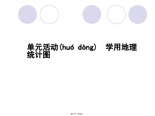 高中地理鲁教版必修二单元活动课件 学会地理统计图