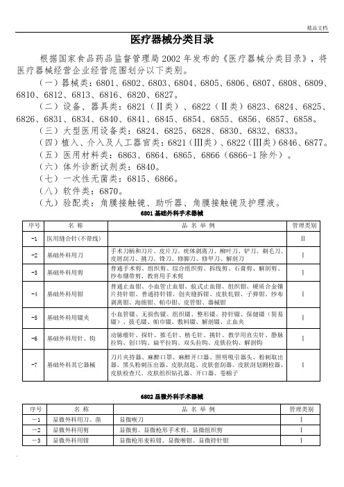 医疗器械分类目录