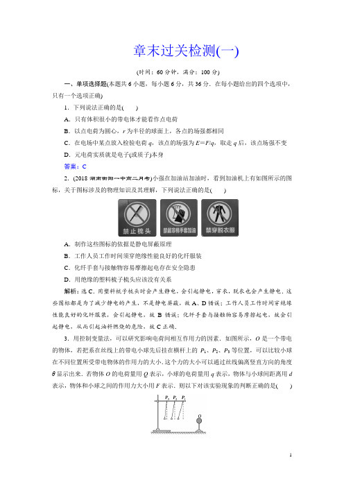 高中物理(鲁科版)选修3-1随堂演练巩固提升：第1章 静电场 章末过关检测(一)
