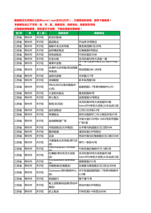 2020新版江苏省常州市天宁区鞋工商企业公司商家名录名单黄页联系电话号码地址大全148家