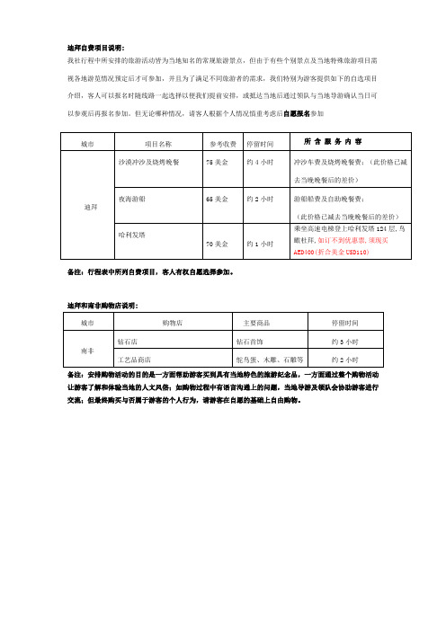 迪拜自费项目说明