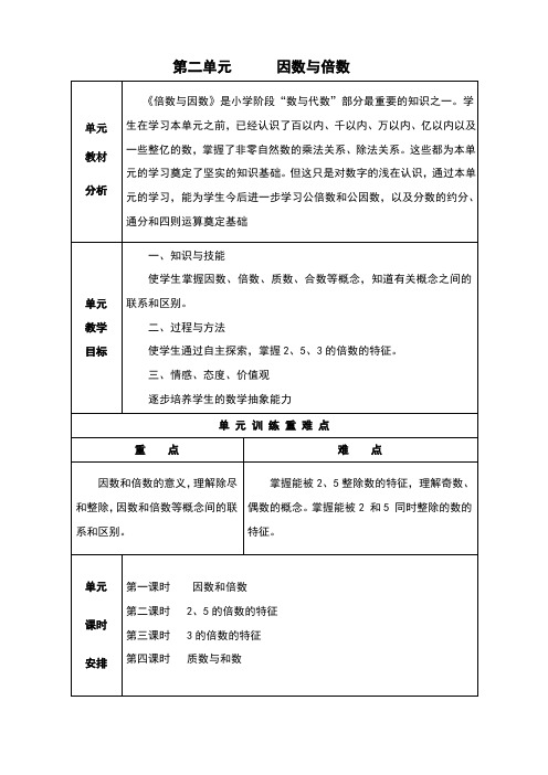新人教版五年级数学下册第二单元教案