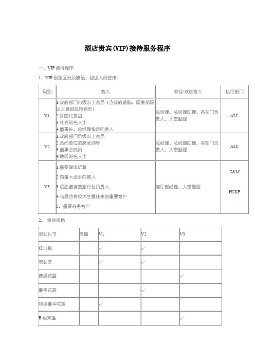VIP接待方案