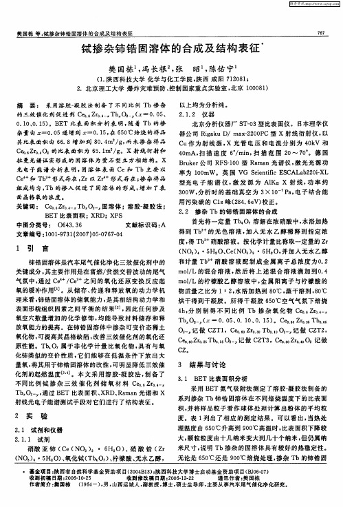 铽掺杂铈锆固溶体的合成及结构表征