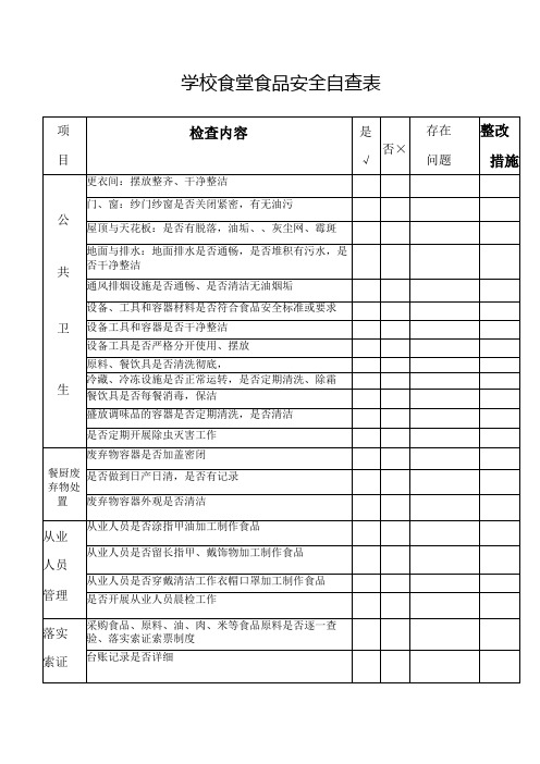 学校食堂食品安全自查表