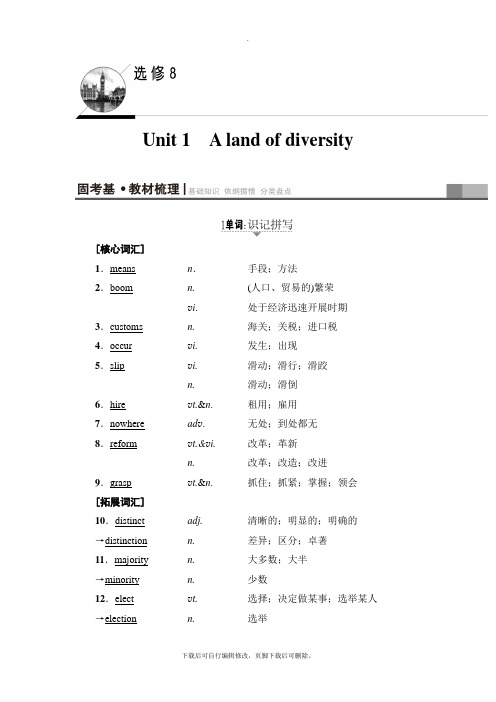 2021高考浙江版英语一轮复习讲义：第1部分 选修8 Unit 1 A land of divers
