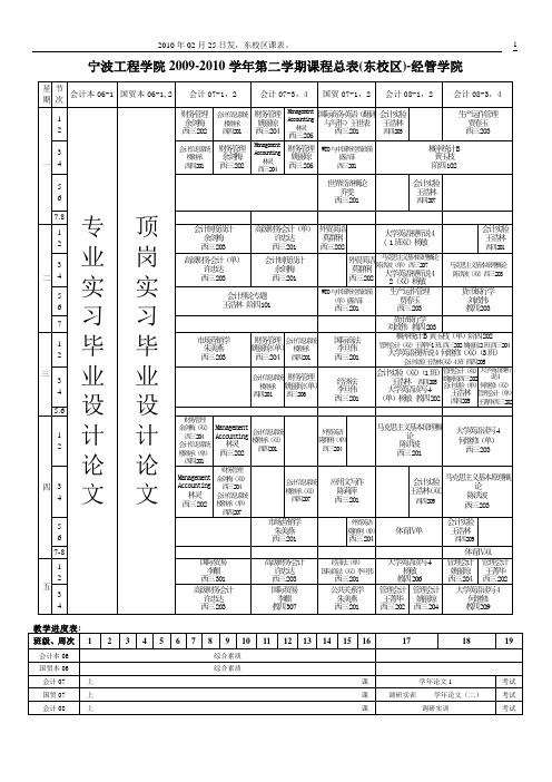 宁波工程学院2009-2010学年第二学期课程总表(东校区)-经管