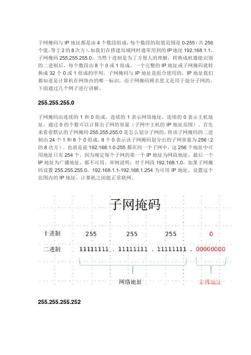 子网掩码