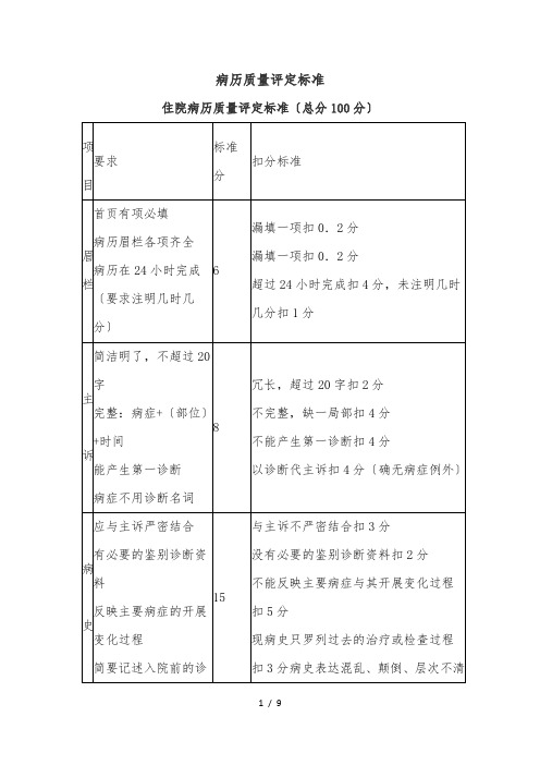 病历评定标准