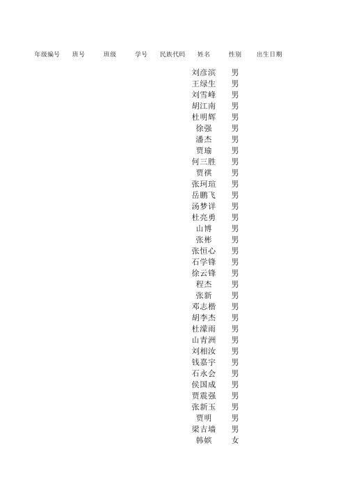中小学数据导入模版