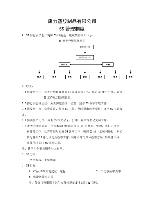 康力塑胶制品有限公司5S管理制度