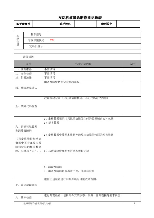 故障诊断作业记录表