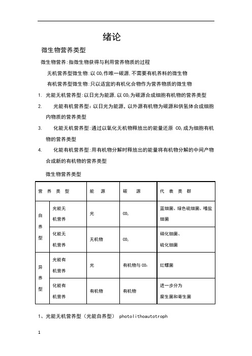 微生物生理学课件笔记整理