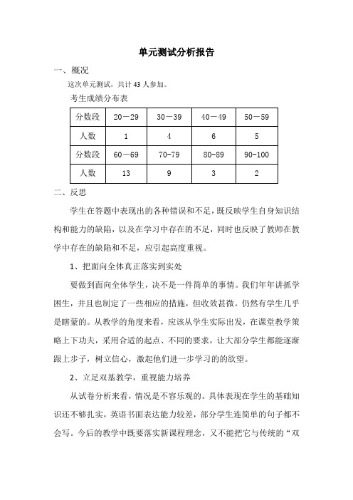 单元测试试卷分析报告