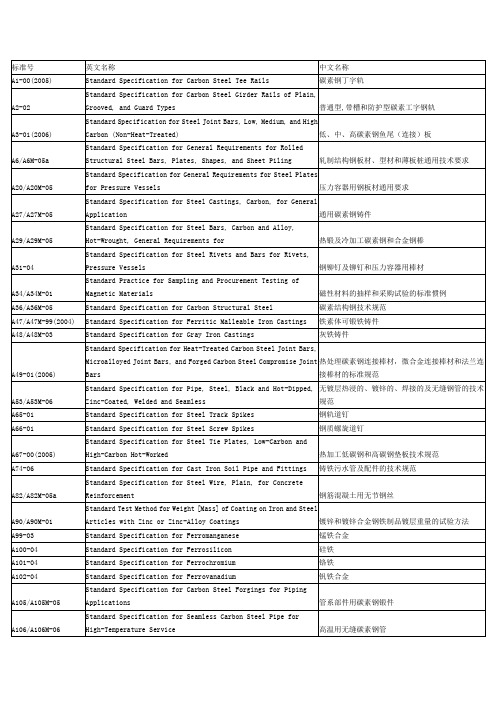 美标A系列对应标准