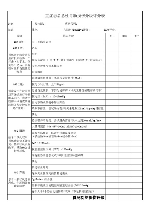 重症患者AGI评分表_V2